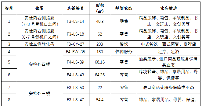 商業(yè).png 商業(yè).png
